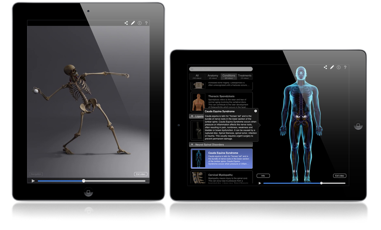 3D Technology and Stunning Graphics