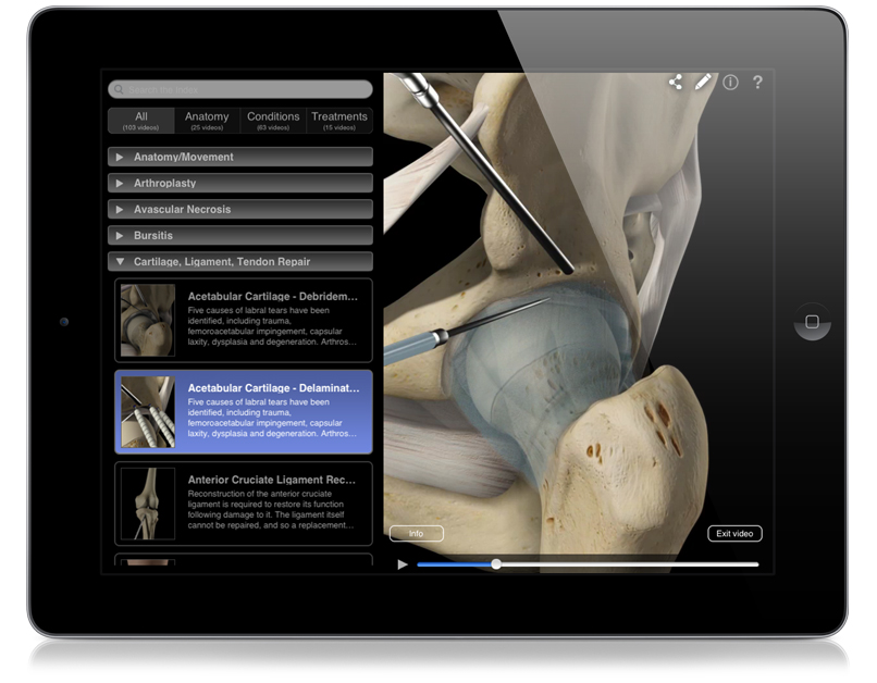 3D Technology and Stunning Graphics