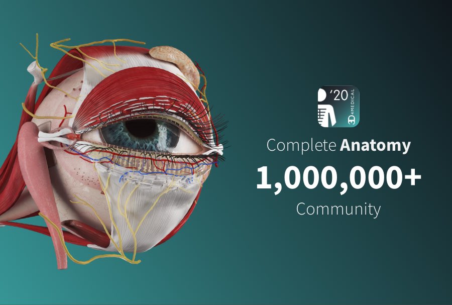 ? 1 Million Members on the Complete Anatomy Platform ?